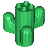 DUPLO, Plant